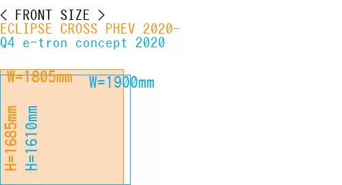 #ECLIPSE CROSS PHEV 2020- + Q4 e-tron concept 2020